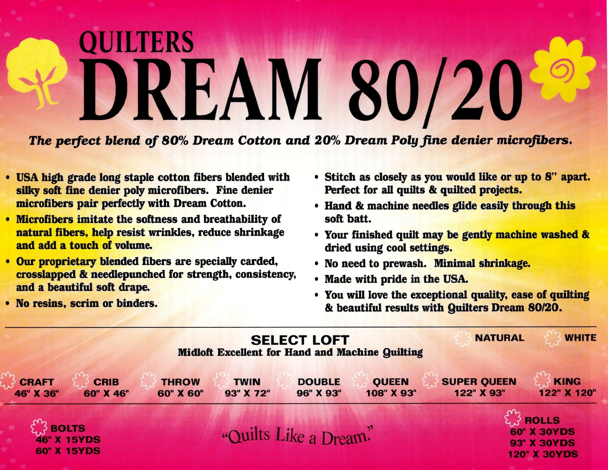Quilters Dream Batting - 80/20 White - Twin – Sewfinity