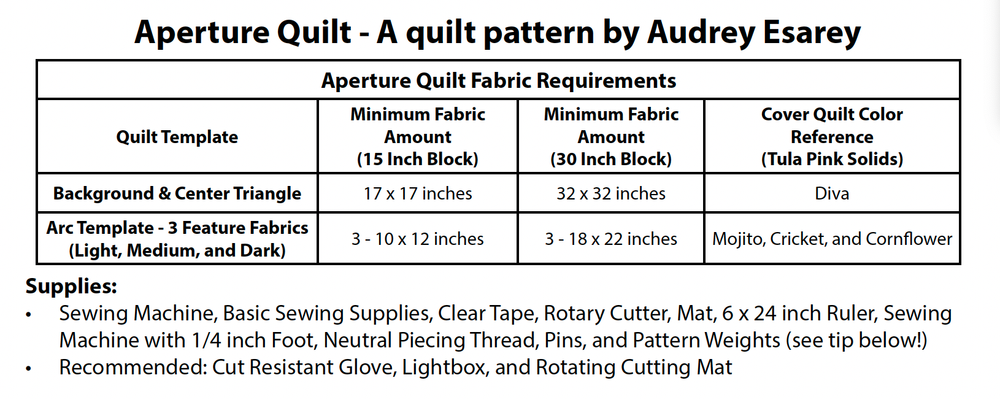 Aperture Quilt Pattern by Cotton and Bourbon - Sewfinity.com