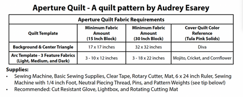 Aperture Quilt Pattern by Cotton and Bourbon - Sewfinity.com