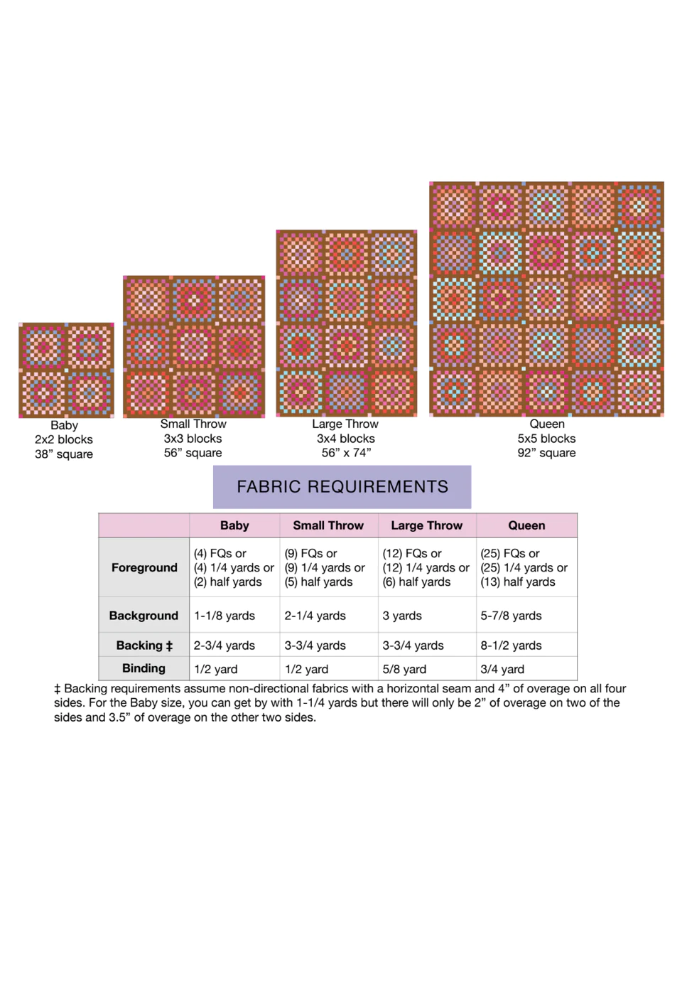 Granny Patch Quilt Pattern by Lo and Behold Stitchery - Sewfinity.com