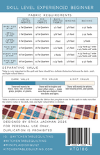 Mini Plaid-ish Quilt Pattern by Kitchen Table Quilting - Sewfinity.com