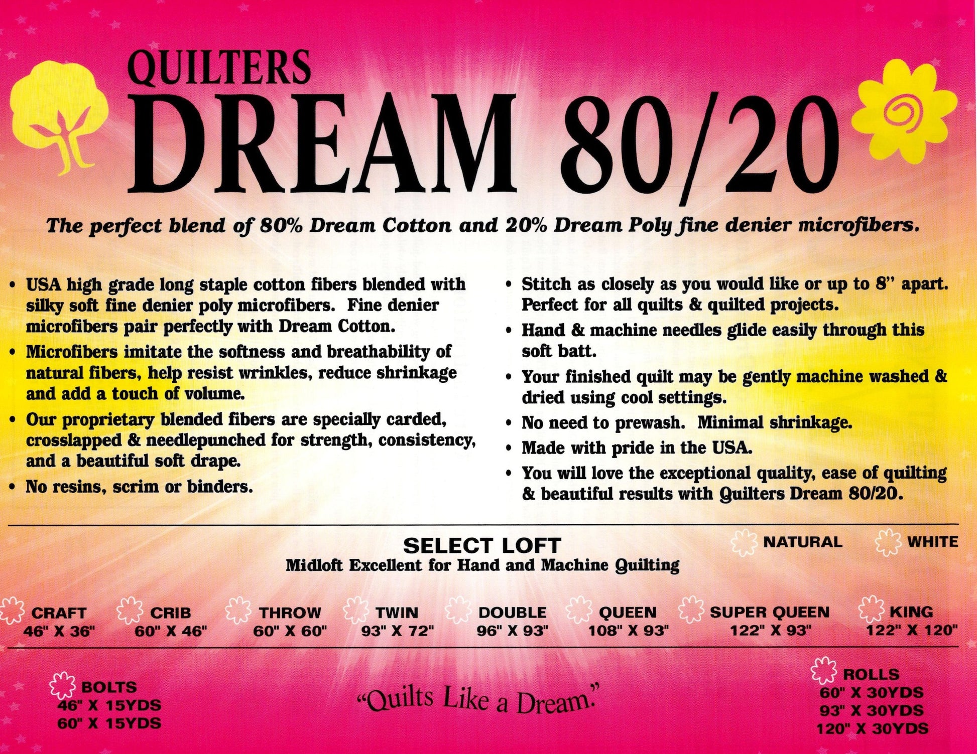Quilters Dream Batting - 80/20 White - Twin
