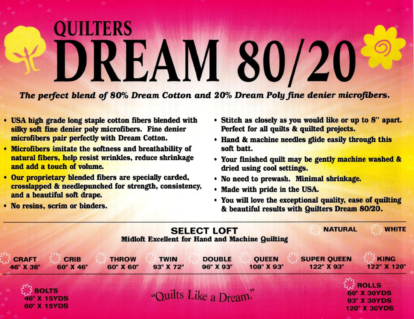 Quilters Dream Batting - 80/20 White - Queen