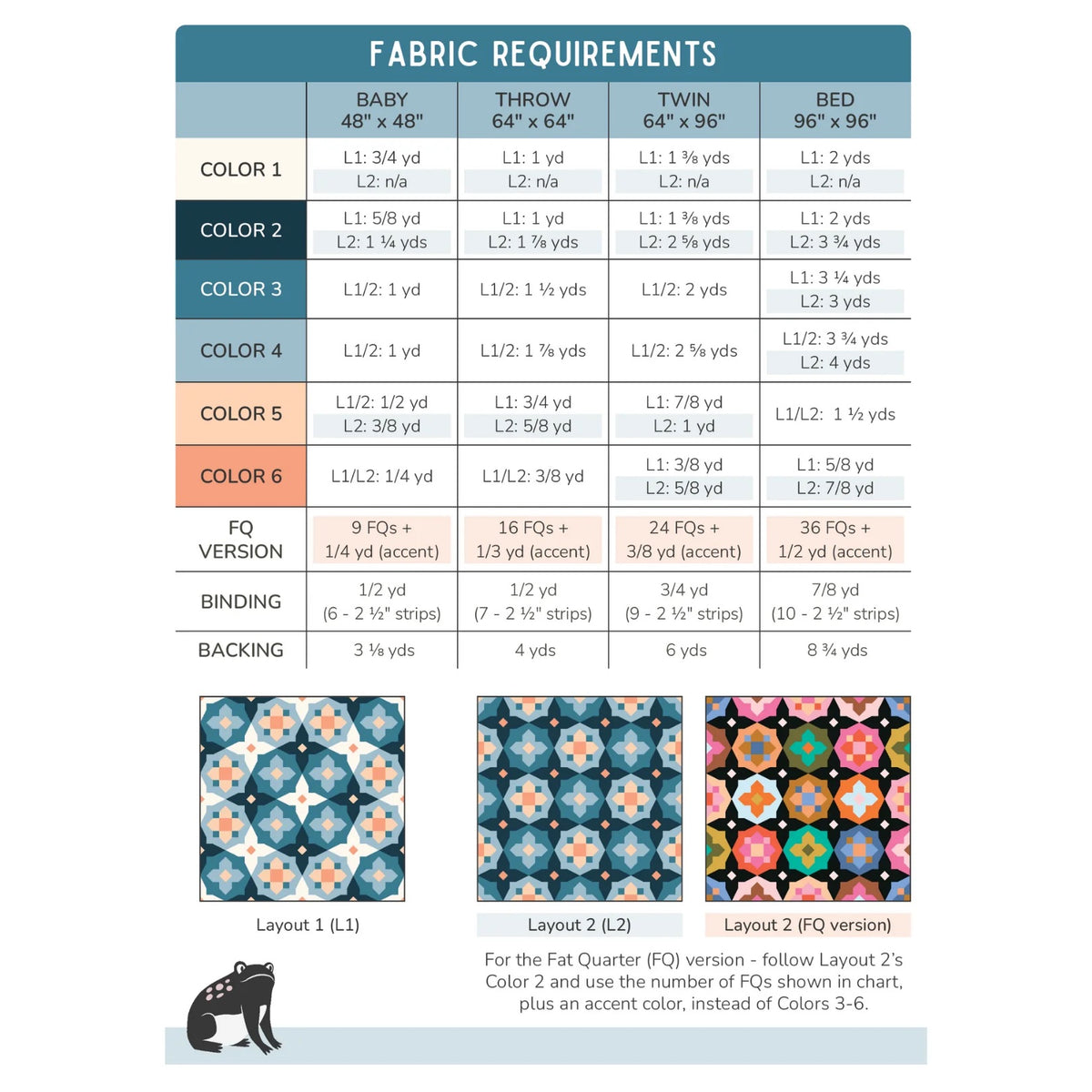 Garden Glow Quilt Pattern by Toad and Sew - Sewfinity.com