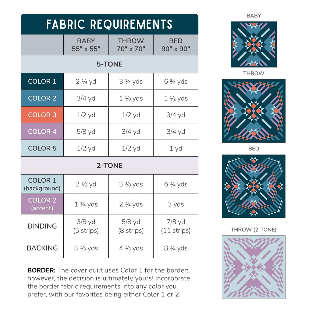 Nebulous Quilt Pattern by Toad and Sew - Sewfinity.com